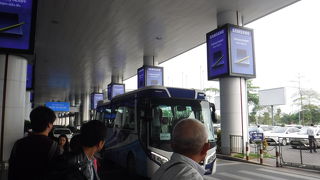 最初はとてもわかり難いので注意！！