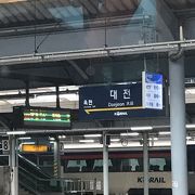 大田駅