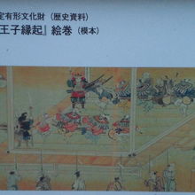 江戸時代初期には、若一宮王子絵巻が編纂され、献上されました。