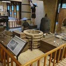 作業場（鋳物）工場の展示