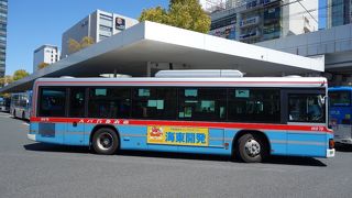 川崎駅と川崎競馬場をつなぐ