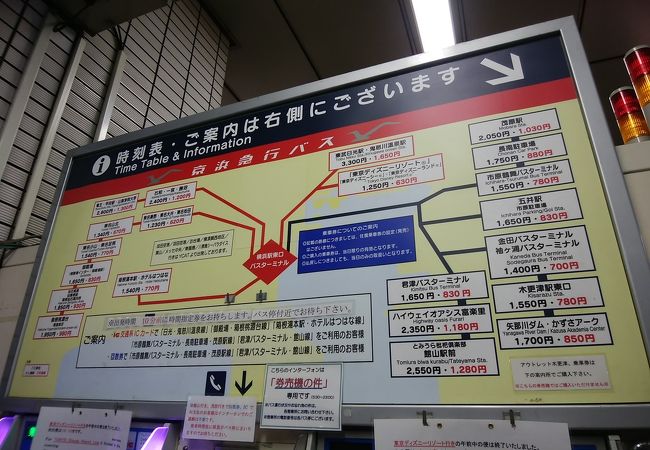 日東交通 クチコミ アクセス 営業時間 木更津 フォートラベル