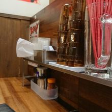 カウンターで区切りが多い