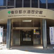 江戸市中、町場の上水展示などを興味深く見学