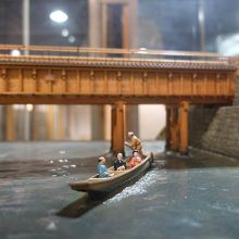 神田上水懸樋ジオラマ　東京都水道歴史館