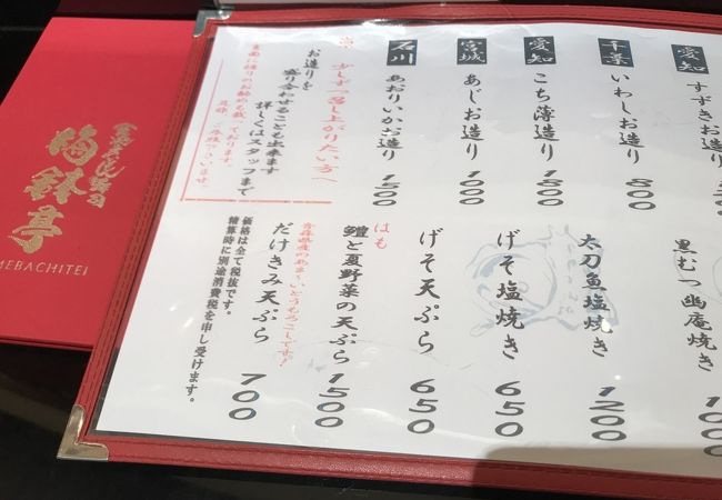 金沢まいもん寿司 梅鉢亭 クチコミ アクセス 営業時間 名古屋 フォートラベル 金沢まいもん寿司 梅鉢亭 クチコミ アクセス 営業時間 名古屋 フォートラベル