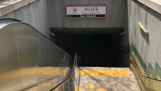 アナトリア文明博物館の最寄駅