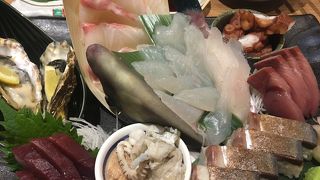 神保町の魚が美味しいお店