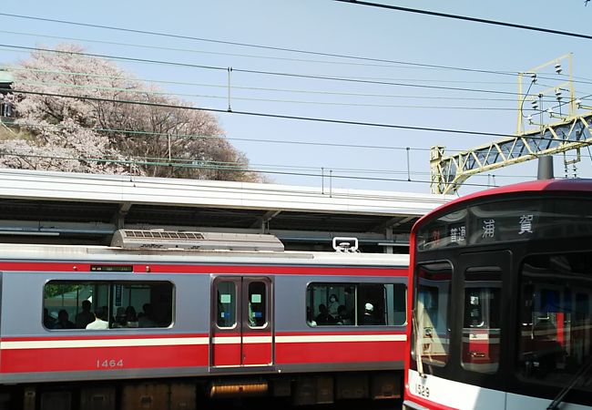 南太田駅