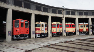 気動車の博物館