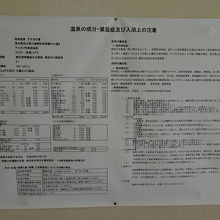 成分や効能の表示