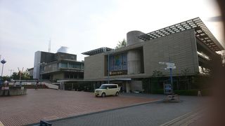 プラネタリウムもある