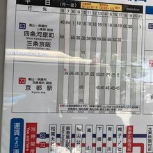 すず虫寺 苔寺行きのバスは 63 73系統のバスです By 京都バスのクチコミ フォートラベル すず虫寺 苔寺行きのバスは 63 73系統のバスです By 京都バスのクチコミ フォートラベル