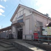 現在の長良川鉄道の美濃市駅の近くにあります。