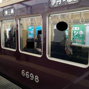 阪急伊丹線 