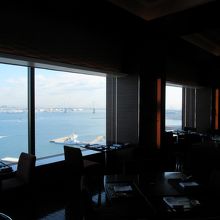 大きな窓からは…