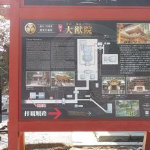 大獣院入口です