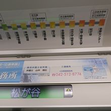 モノレール車内