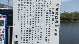 看板だけしかありませんでした。