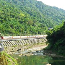 基隆河から猫村方向をのぞむ。台湾の耶馬溪とはよく言ったものだ