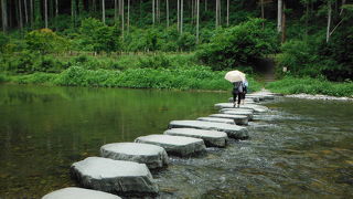 橋の下はバーベキュースポット