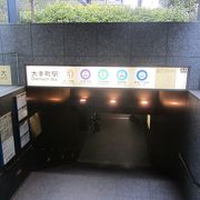 東京メトロの交通要所