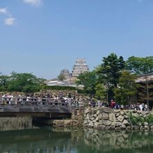大手門と姫路城