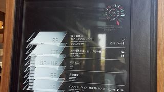 原爆ドームから近くのおりづるタワー