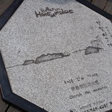 見えるものの説明