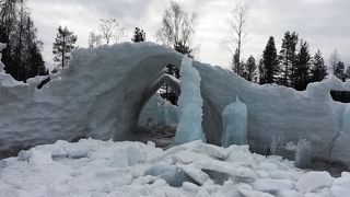 スノーマンワールド