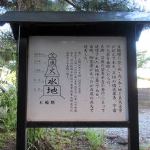 こうなんですね