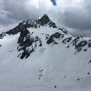 万全の防寒対策と高山病対策をして行きました。