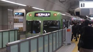東京の私鉄路線