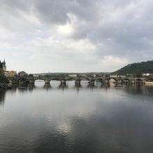 マーネスーフ橋から見たカレル橋