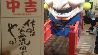 鈴木敏夫とジブリ展(2019/5/12(日)まで)