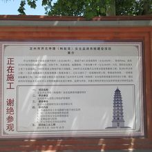 2020年の10月まで調査活動により塔には立ち入り出来ません