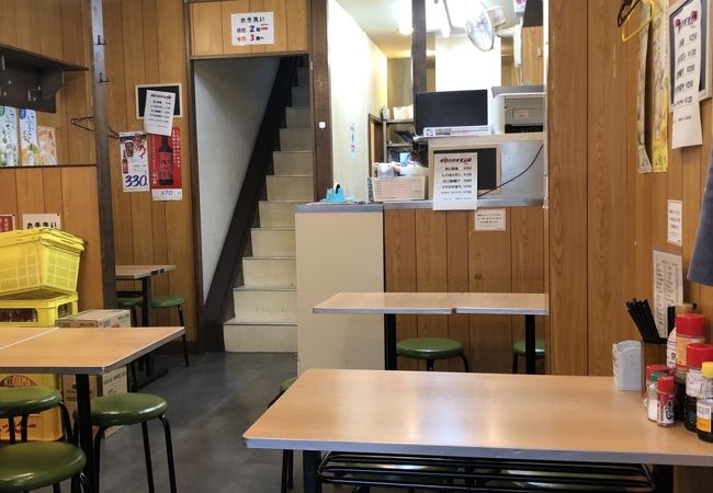 晩杯屋 大井町店 クチコミ アクセス 営業時間 大森 大井町 フォートラベル