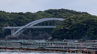 ループ形状で高さを上げていきます