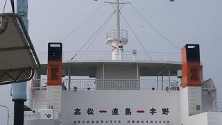 直島行くのに利用