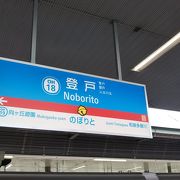 ドラえもん駅