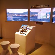 船のシミュレーション。