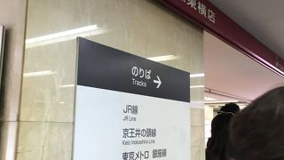 東急百貨店 (東急東横店) 