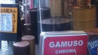 阿佐ヶ谷駅北西の立飲み屋さん