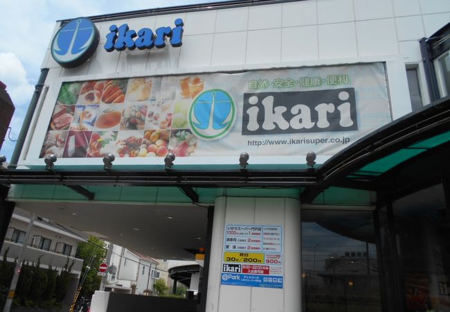 食品スーパーです