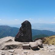 美ヶ原最高峰