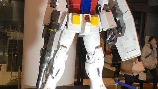 1/10スケールと実物大