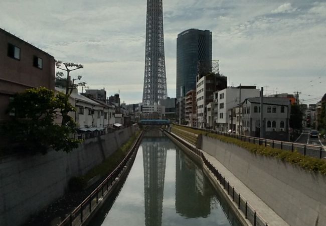 十間橋 クチコミ アクセス 営業時間 浅草 フォートラベル 十間橋 クチコミ アクセス 営業時間 浅草 フォートラベル