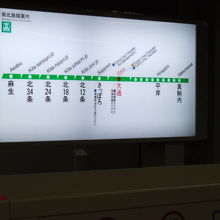 大通から麻生までは６駅です