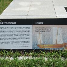 木更津甚句記念碑の解説板など(記念碑の左手前)