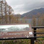 小野川湖 